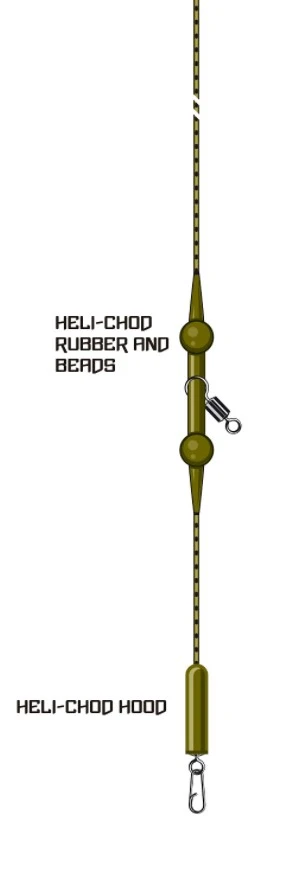 PB Heli-Chod Hoods Weed 4 PB Heli-Chod Hoods Weed - Afbeelding 2